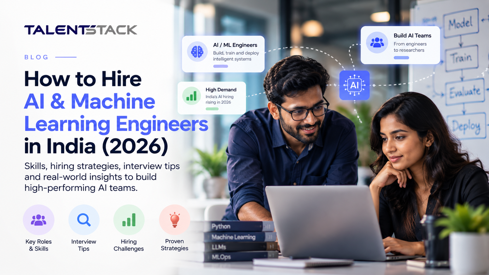 Two AI and machine learning professionals collaborating on a laptop, surrounded by visuals representing AI engineering, technical interviews, hiring challenges and team building in India. TalentStack blog cover for the 2026 AI recruitment guide.